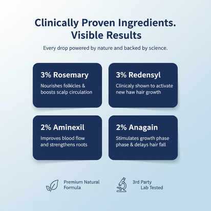 PureVia™ Hair Re-Growth Serum