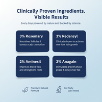 PureVia™ Hair Re-Growth Serum